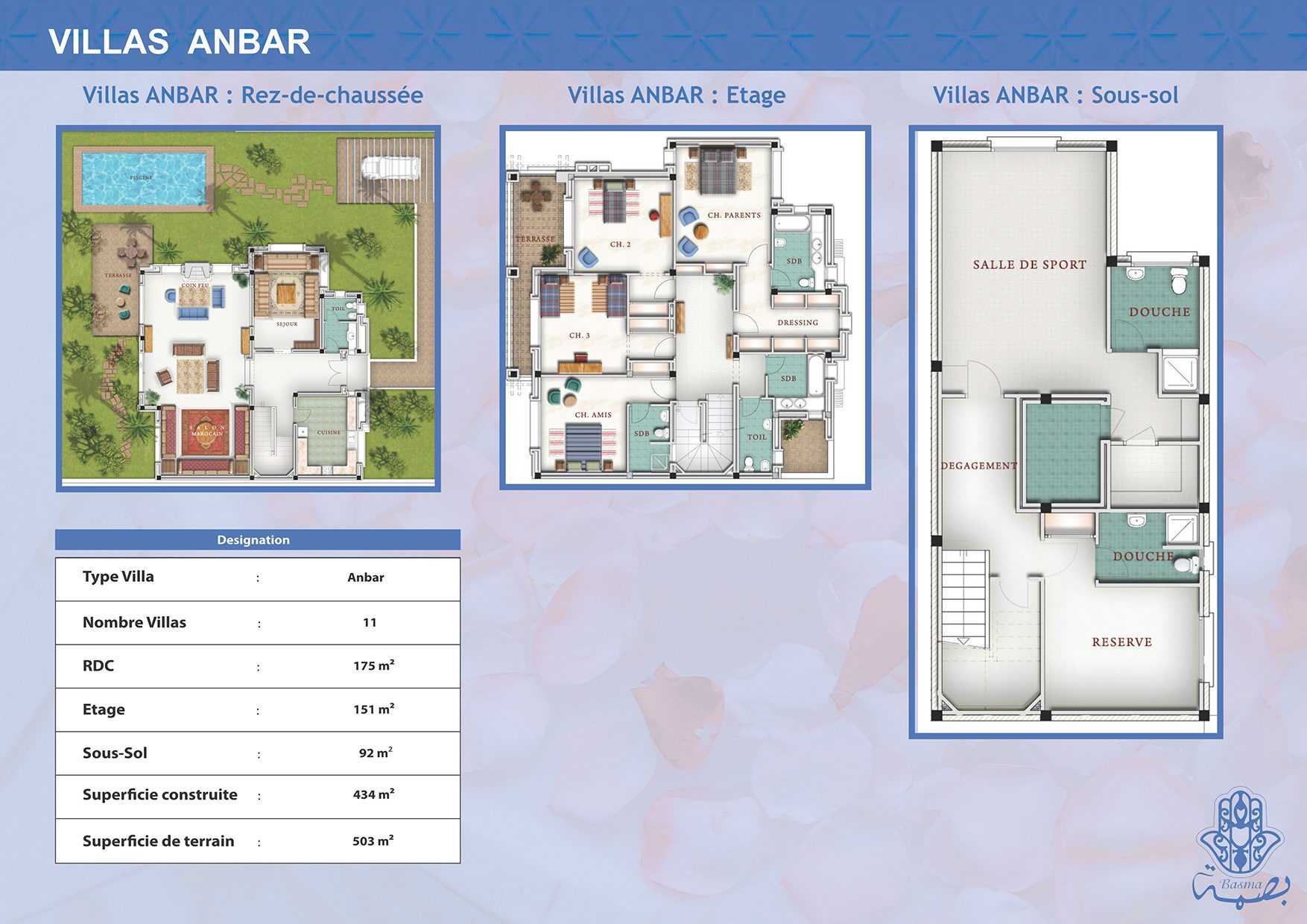 Portail, Immobilier, Maroc, Casablanca, El Jadida, Rabat, Marrakech, Tanger, Cabo Negro, Bahia, Golf Beach, Appartement, Location, Achat, propriété